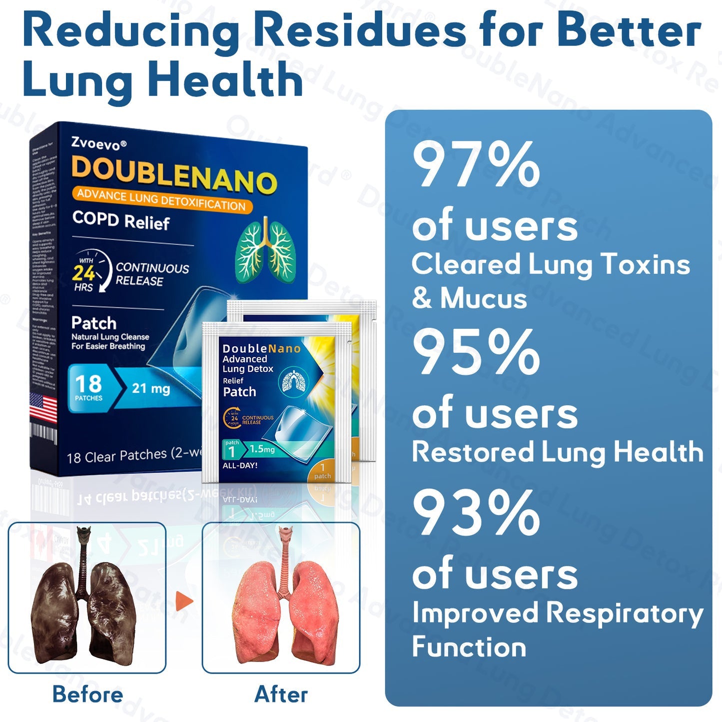🛡️🛡️FDA Approved|Zvoevo® DoubleNano COPD Relief Patch (💝 Cough, wheezing, shortness of breath, sputum, stuffy nose, bronchitis, bronchitis, allergy symptoms, lung discomfort🫁)