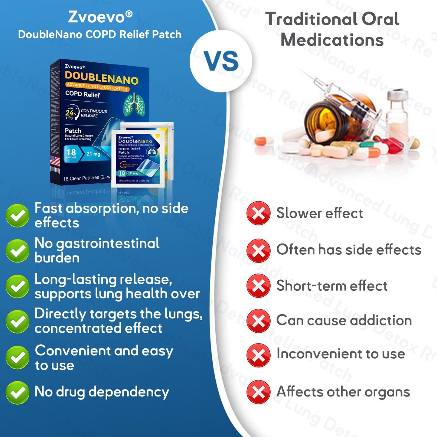🛡️🛡️FDA Approved|Zvoevo® DoubleNano COPD Relief Patch (💝 Cough, wheezing, shortness of breath, sputum, stuffy nose, bronchitis, bronchitis, allergy symptoms, lung discomfort🫁)