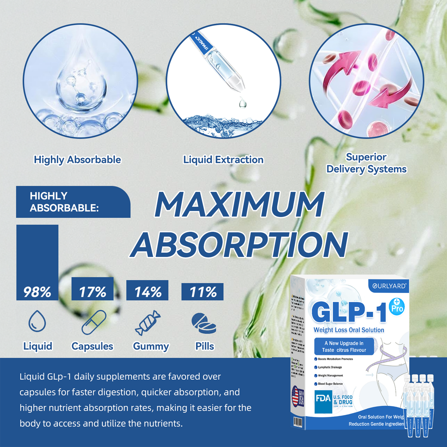 ☀️Ourlyard® GLP-1 Pro Weight Loss Oral Solution – Visible results in 7 days, no side effects, suitable for all age groups