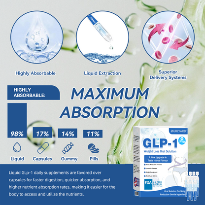 ☀️Ourlyard® GLP-1 Pro Weight Loss Oral Solution – Visible results in 7 days, no side effects, suitable for all age groups