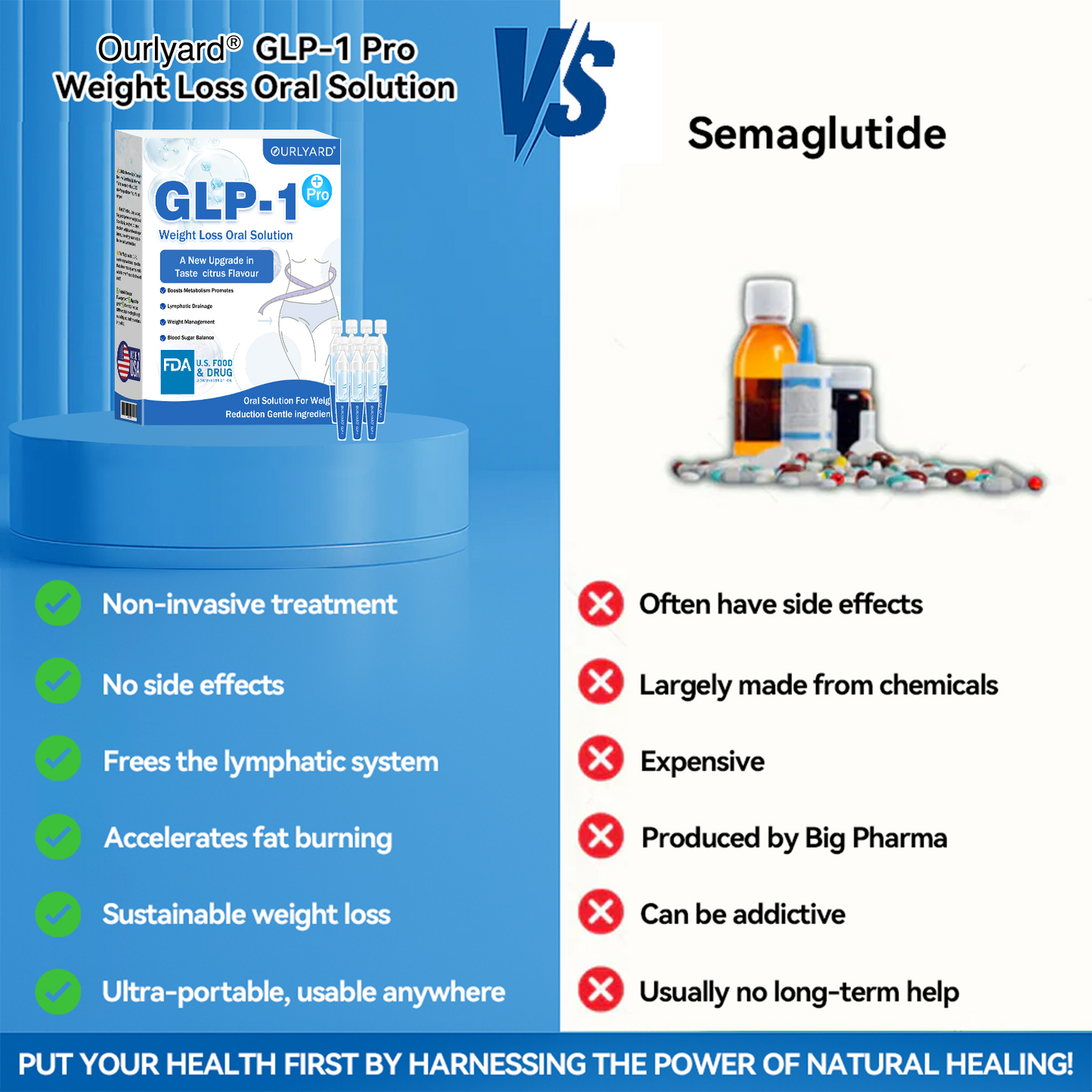 ☀️Ourlyard® GLP-1 Pro Weight Loss Oral Solution – Visible results in 7 days, no side effects, suitable for all age groups