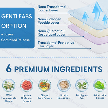 🛡️🛡️FDA Approved|Zvoevo® DoubleNano COPD Relief Patch (💝 Cough, wheezing, shortness of breath, sputum, stuffy nose, bronchitis, bronchitis, allergy symptoms, lung discomfort🫁)