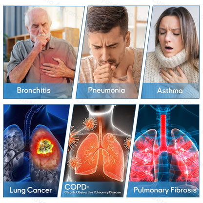 🛡️🛡️FDA Approved|Zvoevo® DoubleNano COPD Relief Patch (💝 Cough, wheezing, shortness of breath, sputum, stuffy nose, bronchitis, bronchitis, allergy symptoms, lung discomfort🫁)